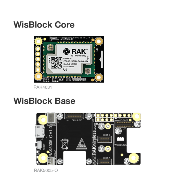 WisBlock Kit - The complete starter kit for WisBlock