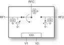 PE42525 SP4T, High Iso, Absorptive, 50Ω Instrumentation Switch