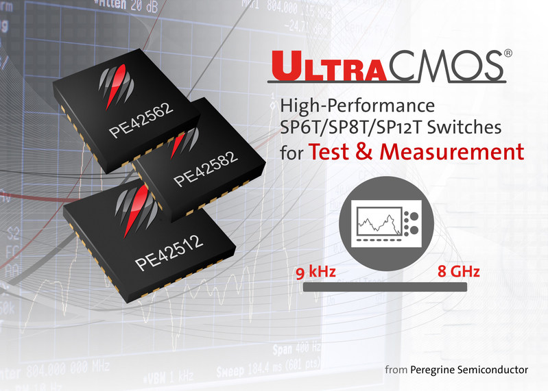 PE42562 9kHz~8GHz SP6T RF switch for Instruments