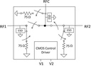 PE4256 5MHz ~3GHz UltraCMOS® SPDT CATV Switch