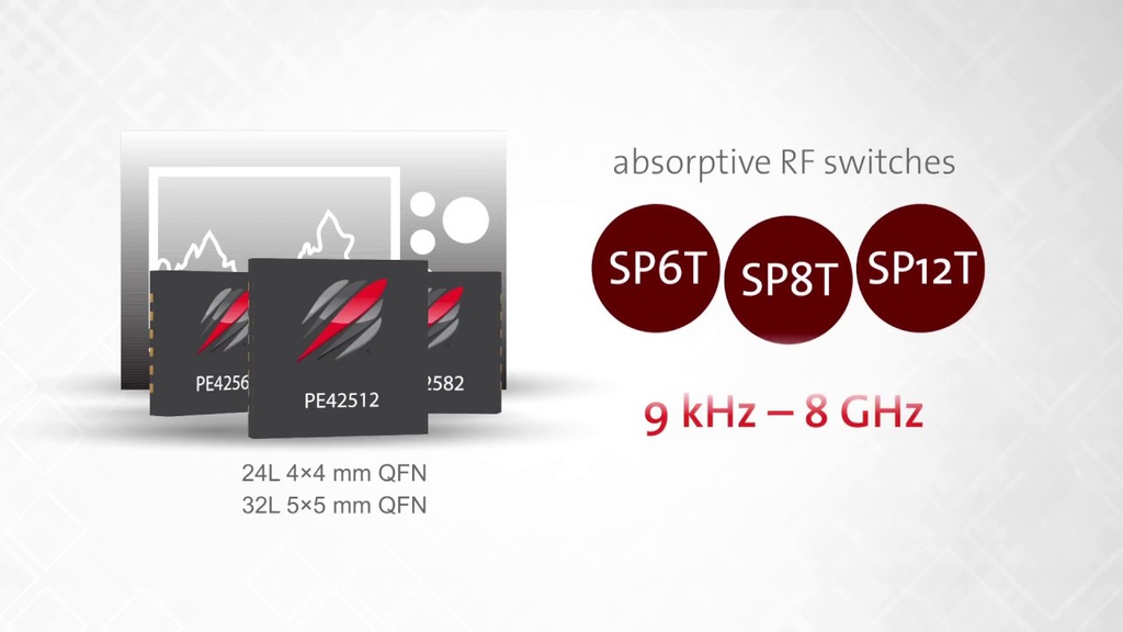 PE42582 UltraCMOS® SP8T  RF Switch