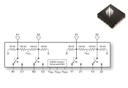 PE42920 RF Dual Differential Switch