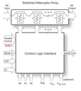 PE43508 UltraCMOS RF Digital Step Attenuator