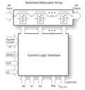 PE43713   Glitch-less Digital Step Attenuator