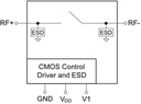 PE613010 SPST Antenna Tuning Control Switch