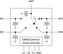 PE613050 SP4T Antenna Tuning Control Switch