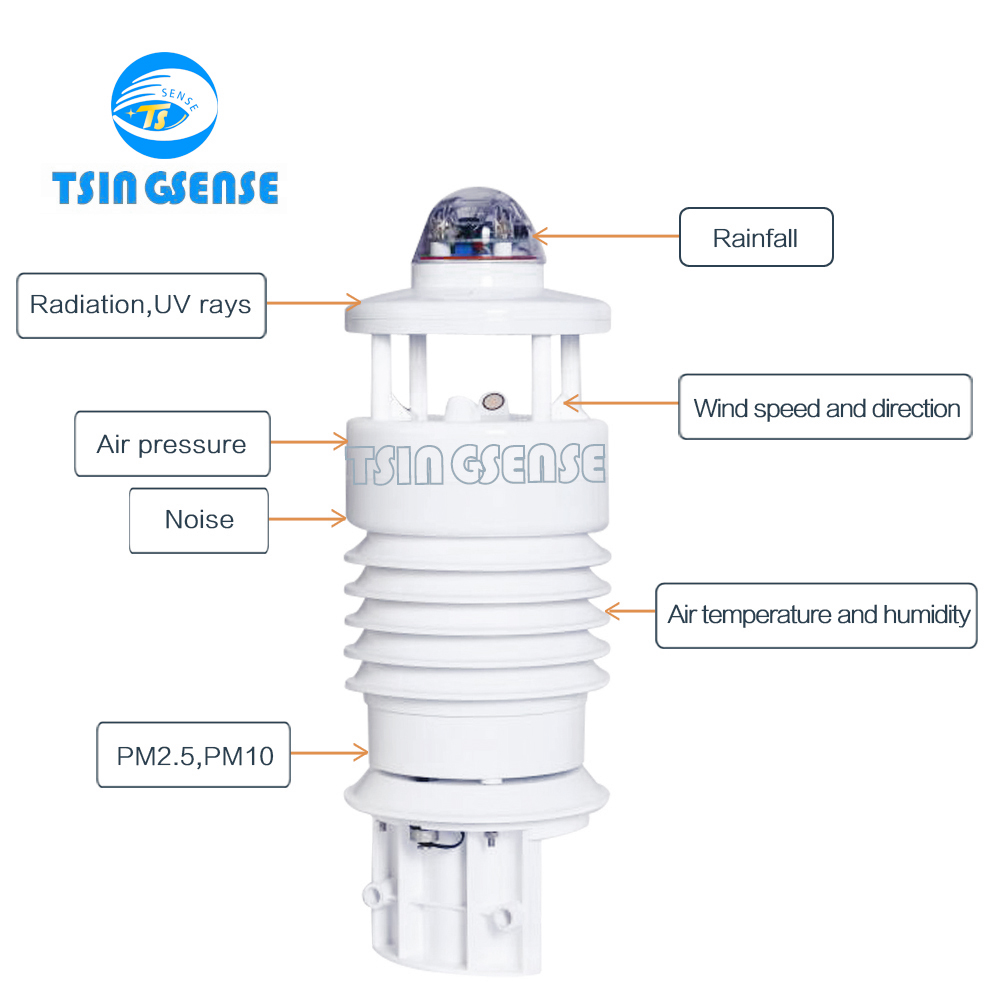 WDS308 Integrated PM2.5/10 noise UV radiation sensor