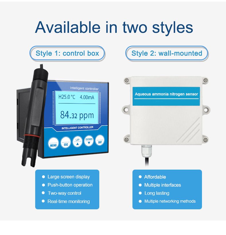 Water Ammonia Nitrogen ion Sensor