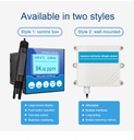 Water Ammonia Nitrogen ion Sensor