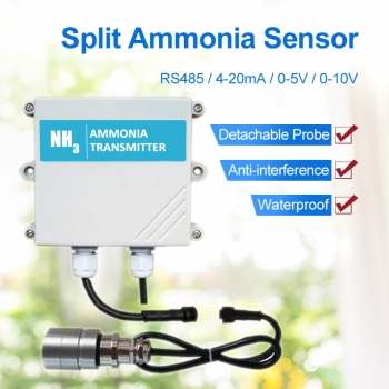 LoRaWAN NH3 Ammonia Gas sensor