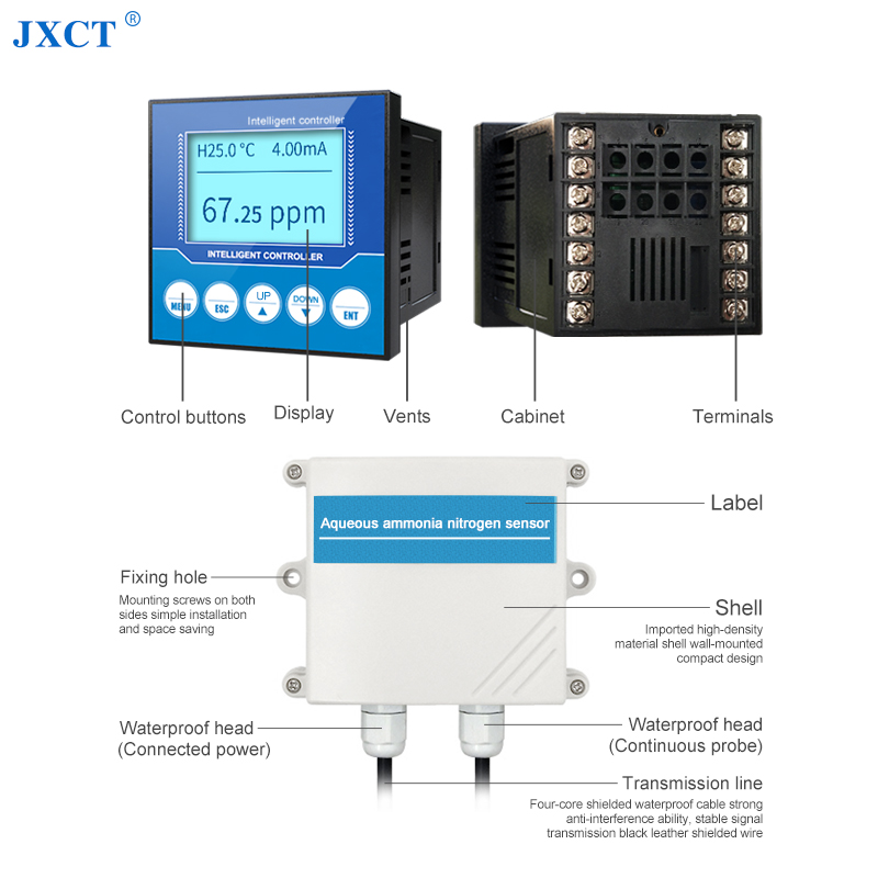 LoRaWAN Nitrate Ion sensor