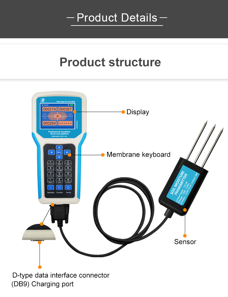 Handheld Soil measurement intrument
