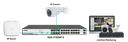 DLink 250M 16/24-Port Gigabit PoE Switch with 2 SFP Ports