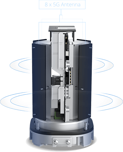 5G/Wi-Fi/GPS/PoE Outdoor 5G CPE