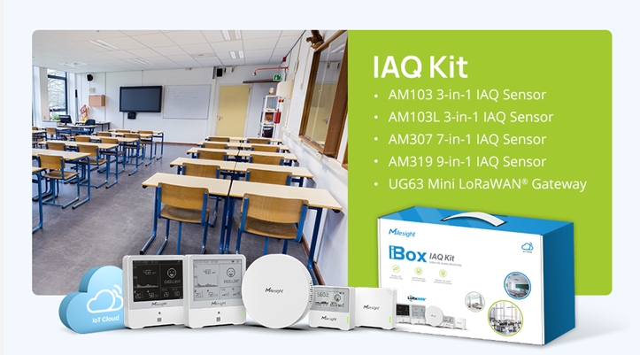 Milesight LoRaWAN iBox Kit