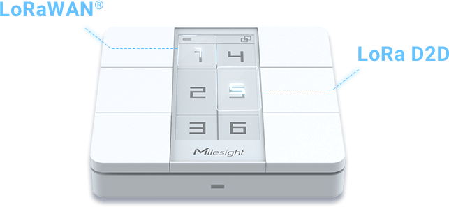 LoRaWAN Smart Scene Panel