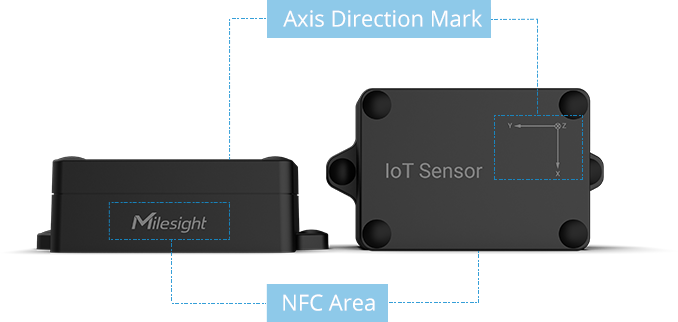 LoRaWAN Tilt Sensor with 3 axis accelerometer