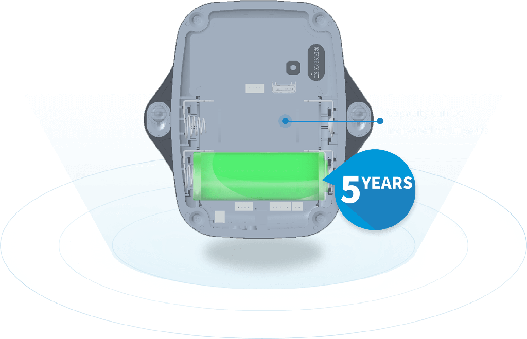 EM300-TH Temperature Humidity sensor