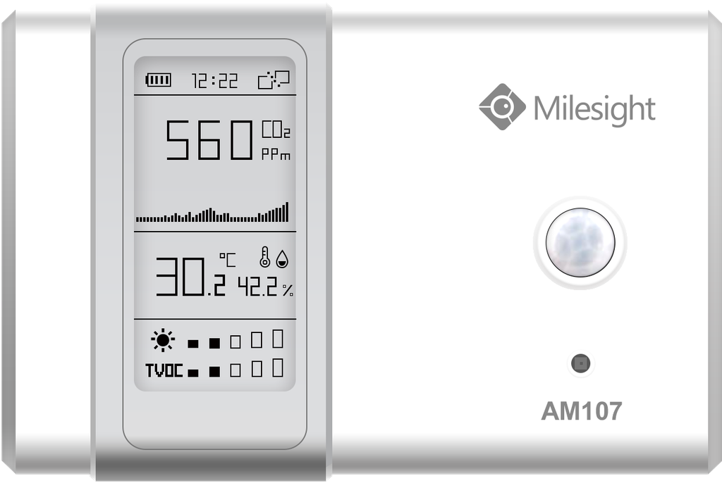 AM100 IAQ LoRaWAN sensor