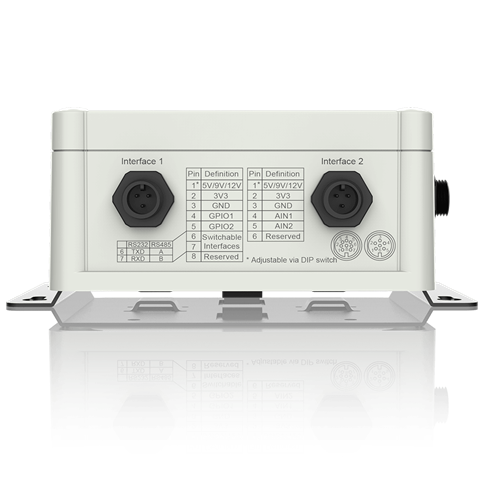 UC501-915M LoRaWAN Remote Control with Solar panel