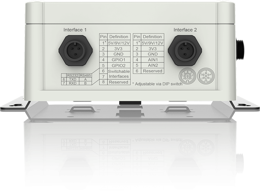 UC502 LoRaWAN Controller