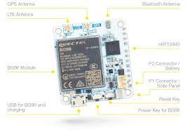 WisTrio NB-IoT Tracker Pro