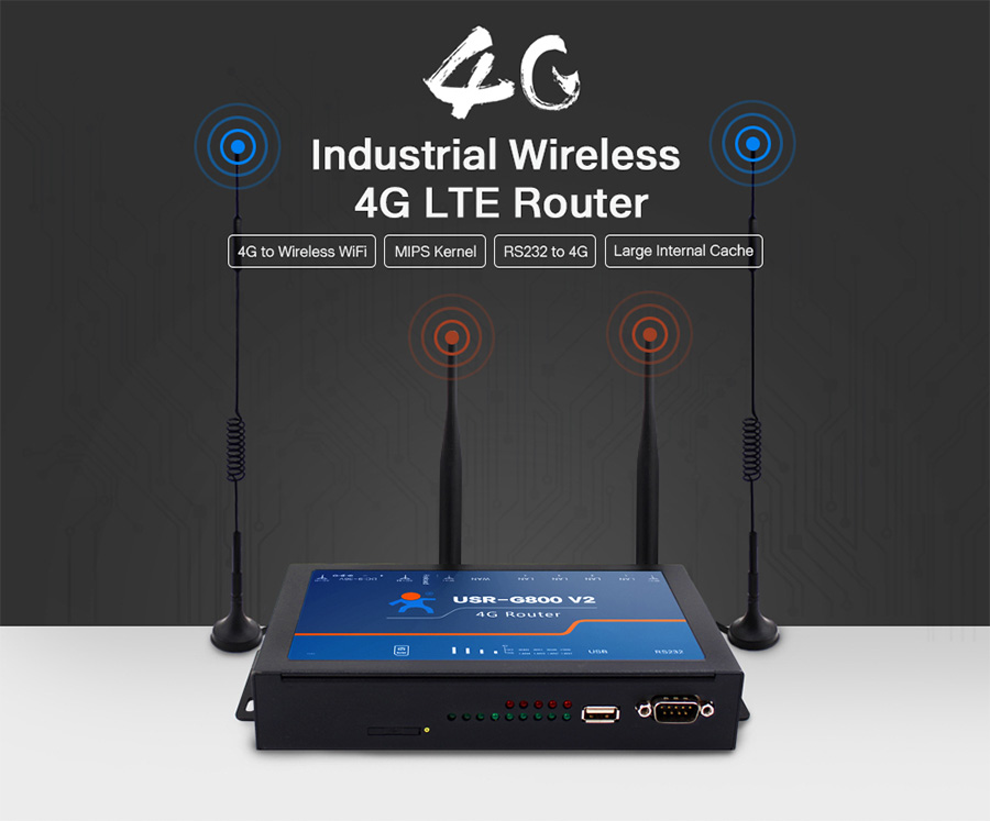 4G Router with 1WAN &amp; 4LAN &amp; 1RS232