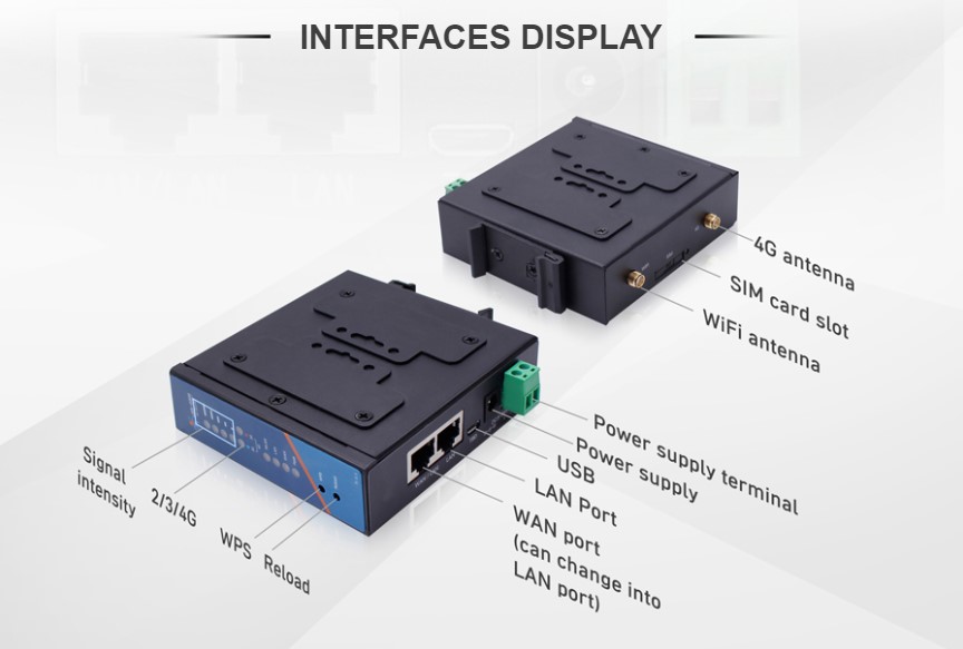 4G Router with 1WAN &amp; 1LAN Europe version