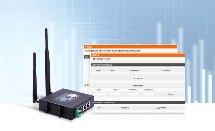 4G Router with 1WAN &amp; 1LAN Europe version