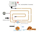 R718WB2 Wireless Water Leak Detector with Rope Sensor