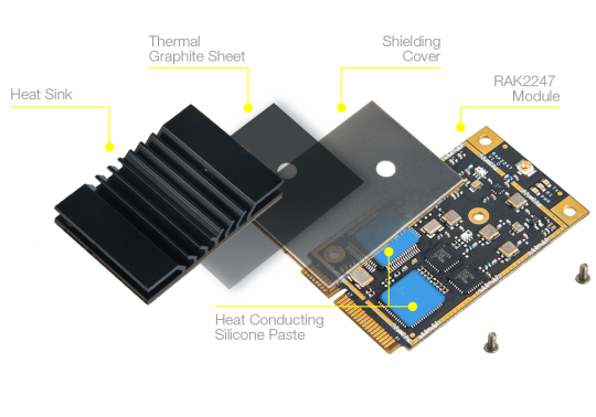 RAK2247 LoRa Concentrator Module