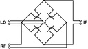 PE4140 High-Linearity MOSFET Quad