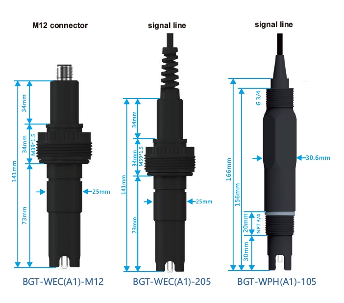 Online  Water Conductivity Sensor
