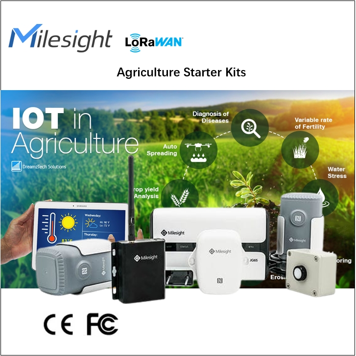 Milesight IAQ Kit