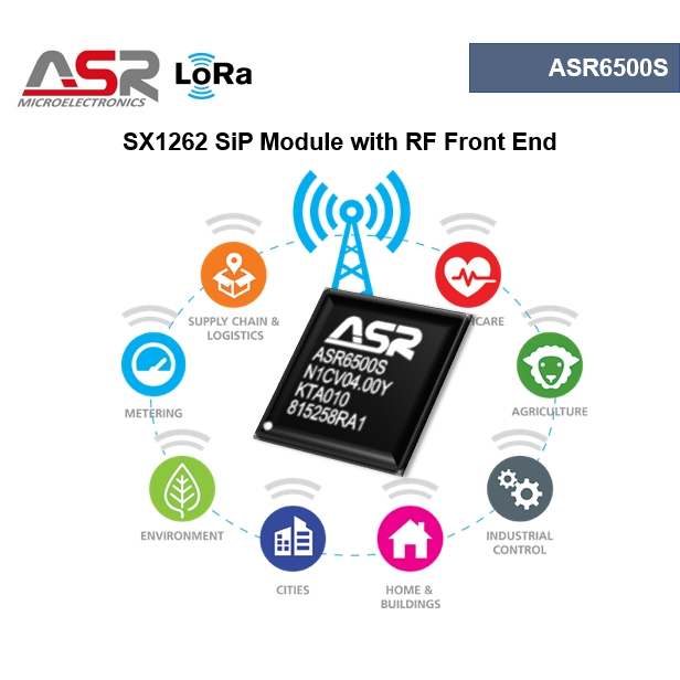 ASR6500SHT LoRa RF Module