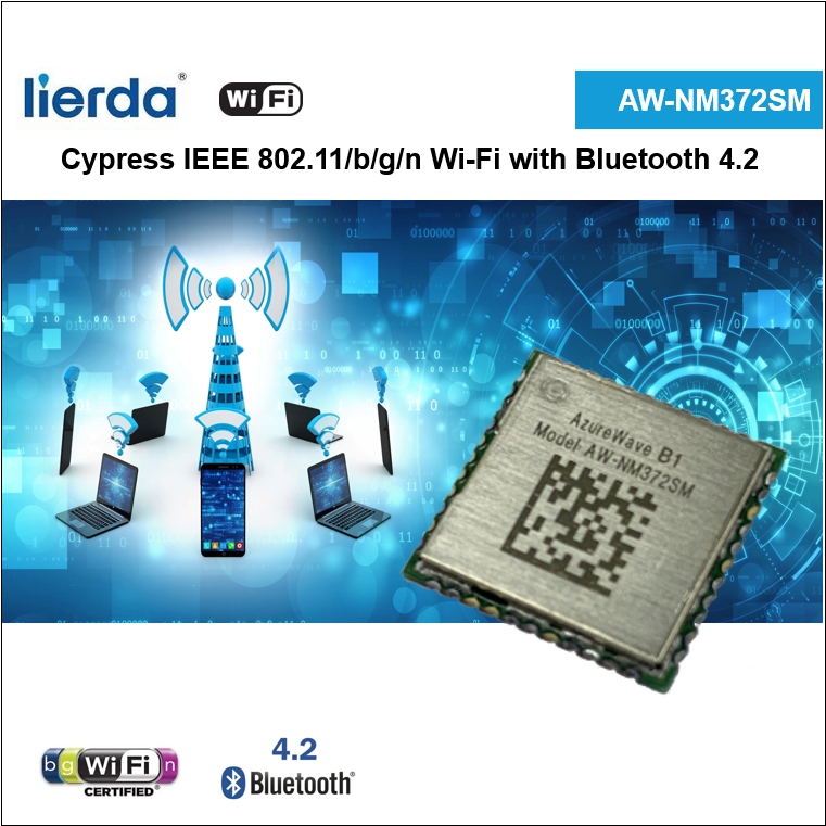 Cypress SDIO bgn WIFi Combo Baseband module