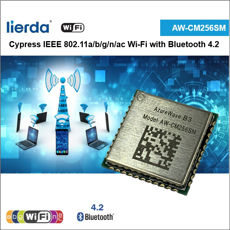 Cypress SDIO abgnac Wi-Fi Combo Baseband module
