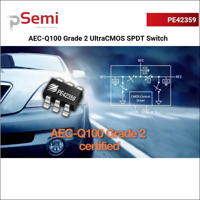 PE42359 AEC-Q100 SPDT RF switch