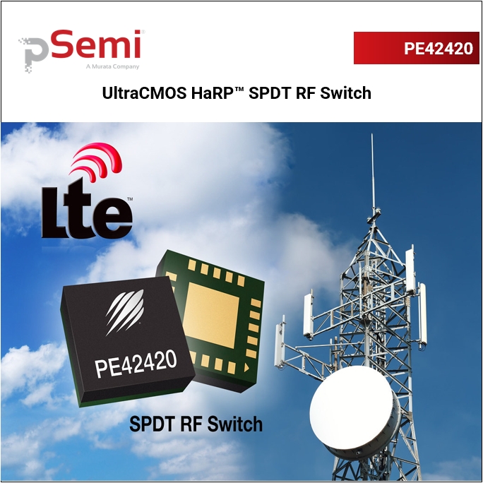 PE42420 High isolution SPDT RF switch