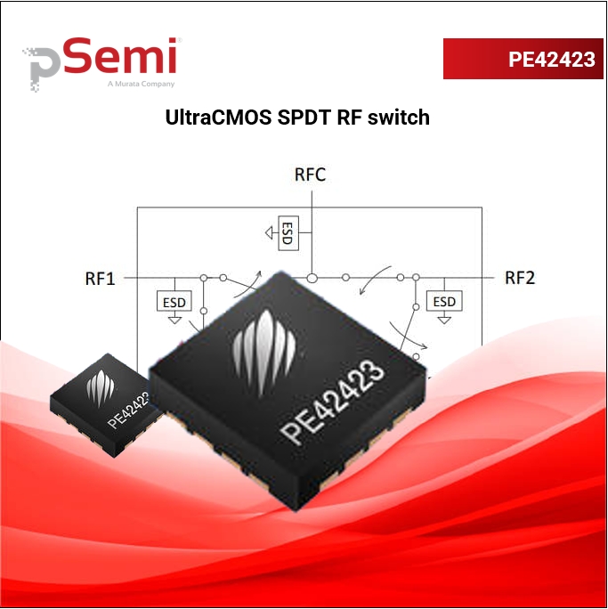 PE42423 SPDT Wi-Fi AC RF switch