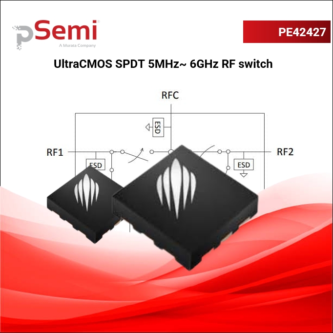 PE42427 SPDT RF switch