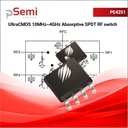 PE4251 SPDT High Iso RF switch