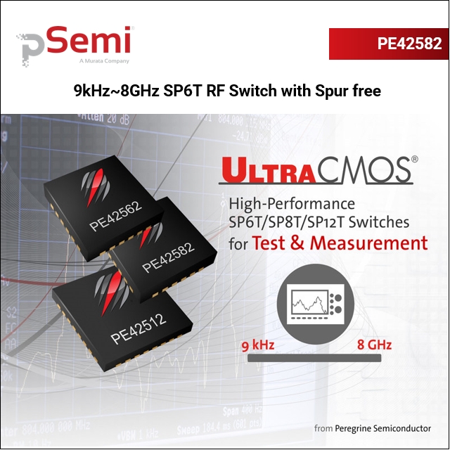 PE42582 UltraCMOS® SP8T  RF Switch