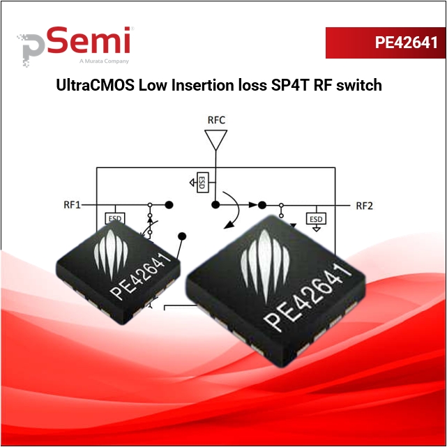 PE42641 Low Insertion loss SP4T RF Switch