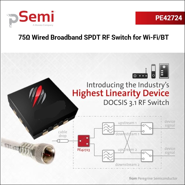 PE42724  75Ω Wired SPDT Broadband RF switch for DOCSIS3.1 devices