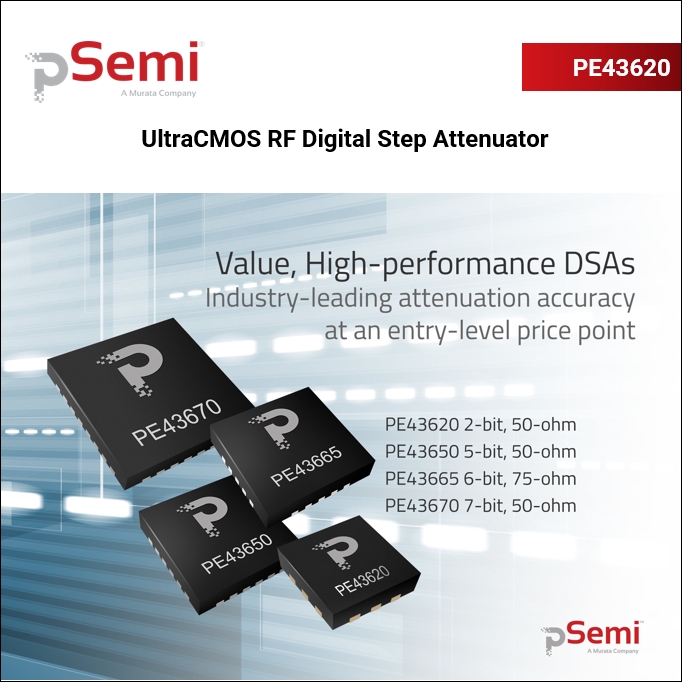 PE43620 UltraCMOS RF Digial Step Attenuator