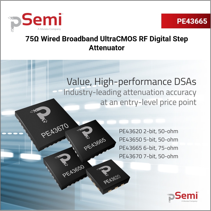 PE43665 UltraCMOS® RF Digital Step Attenuator