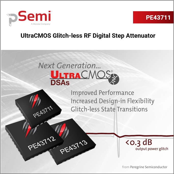 PE43711 Glitch-less RF Digital Step Attenuators