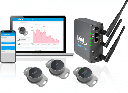 IG60-BL654-LTE IoT Starter kit