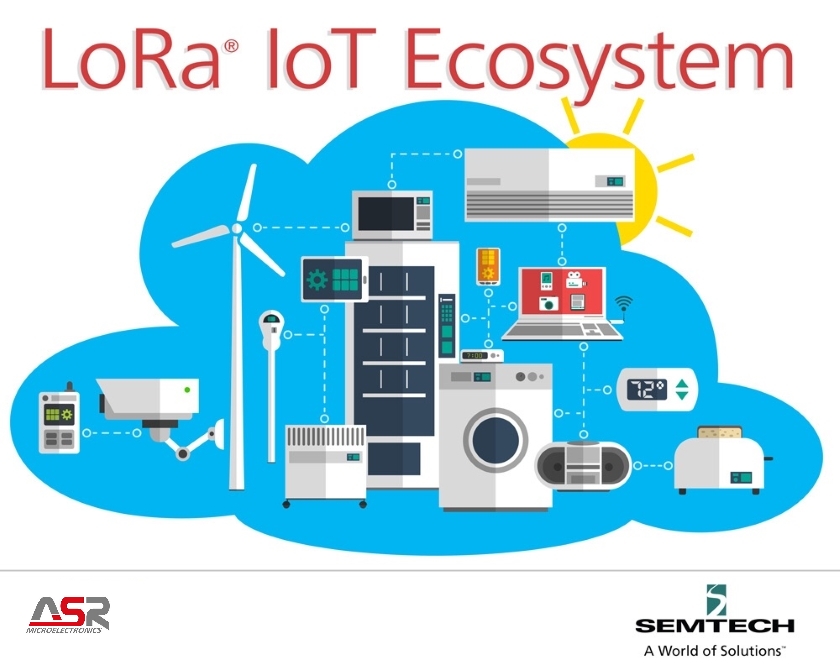 D2D Lora Gateway 